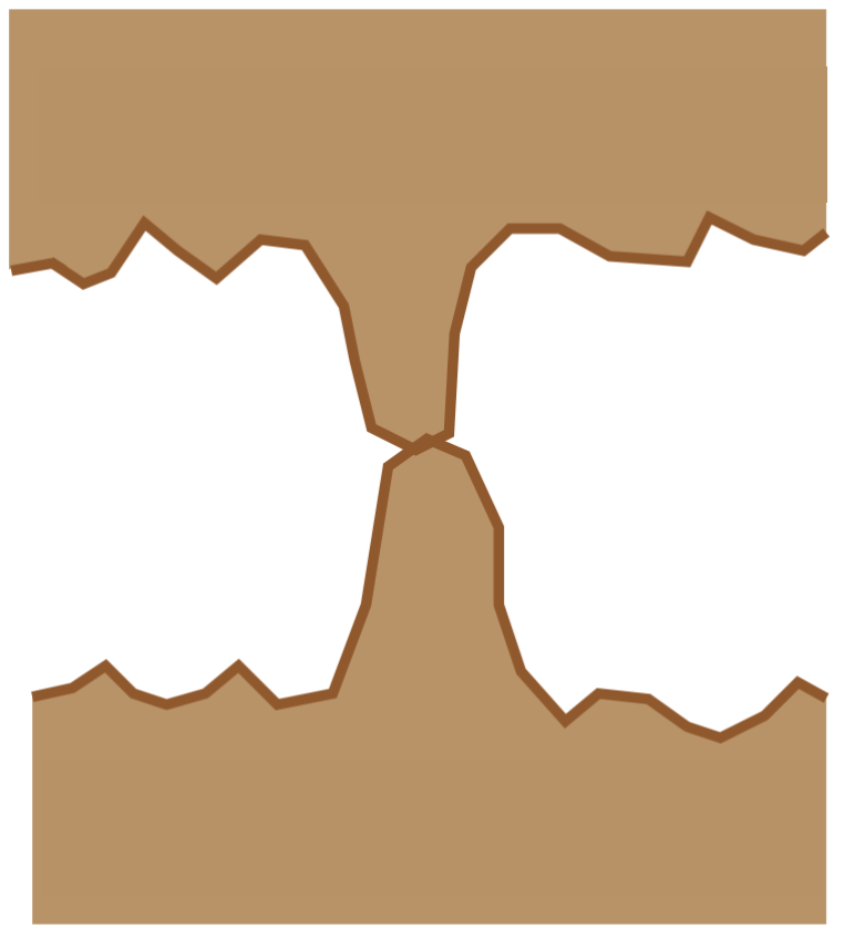 Close-up cartoon of two brown surfaces in contact at rest. A single asperity (a peak) from the upper surface interlocks with a matching asperity from the lower surface, forming a bonded connection at the point of contact. The rest of the upper and lower surfaces are jagged and separated by gaps.