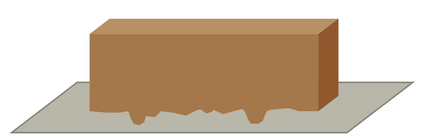 Magnified schematic of the interface between a sliding block and the surface beneath it. The apparently smooth surfaces are actually jagged, touching only at a few microscopic high points called asperities, with gaps between them along most of the interface.
