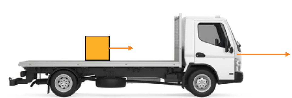 Side view of a white flatbed truck facing to the right with an orange box sitting on its bed. A long orange arrow points to the right beside the truck cab, indicating that the truck is accelerating to the right. A shorter orange arrow points to the right beside the box, indicating that the box is also accelerating to the right but less strongly than the truck, so the box is slipping backward relative to the truck bed.